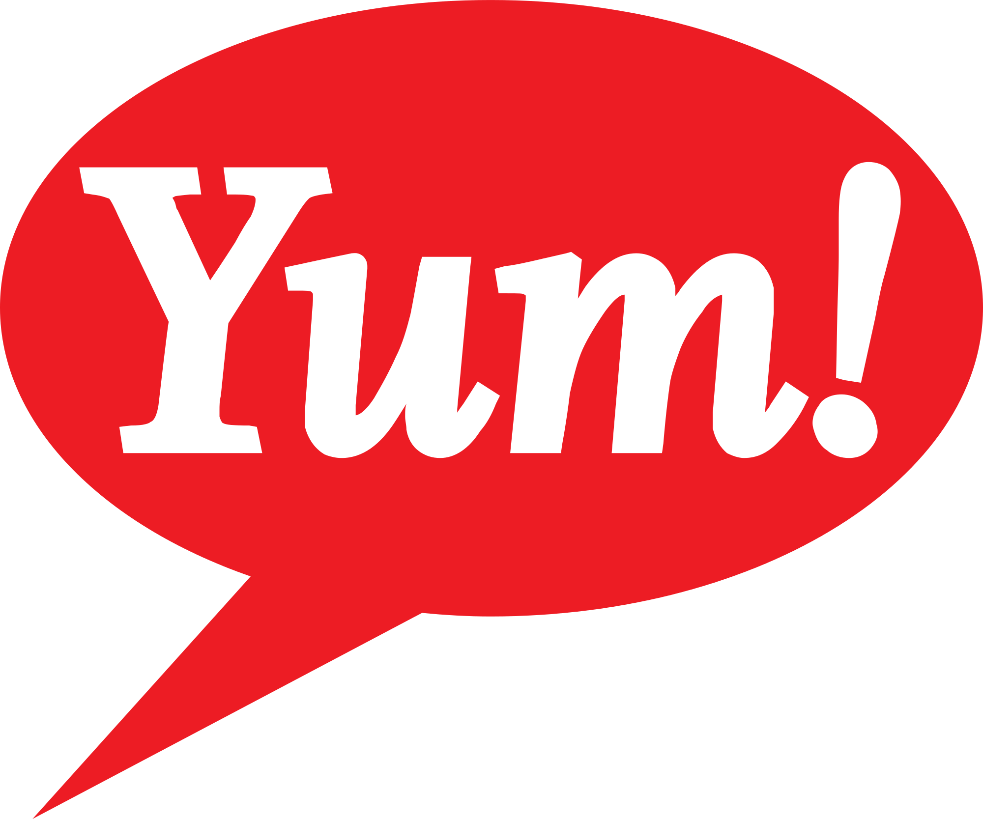 YUM Yum Brands Stock Price