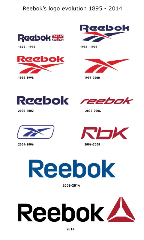 Reebok New Logo 2020 Online Shopping