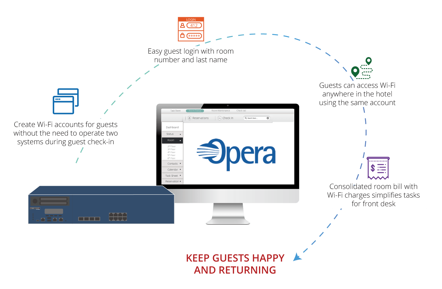 Opera PMS Logo LogoDix