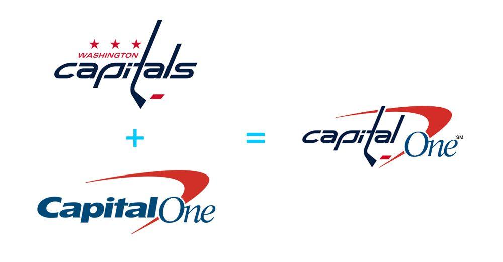 New Capital One Logo