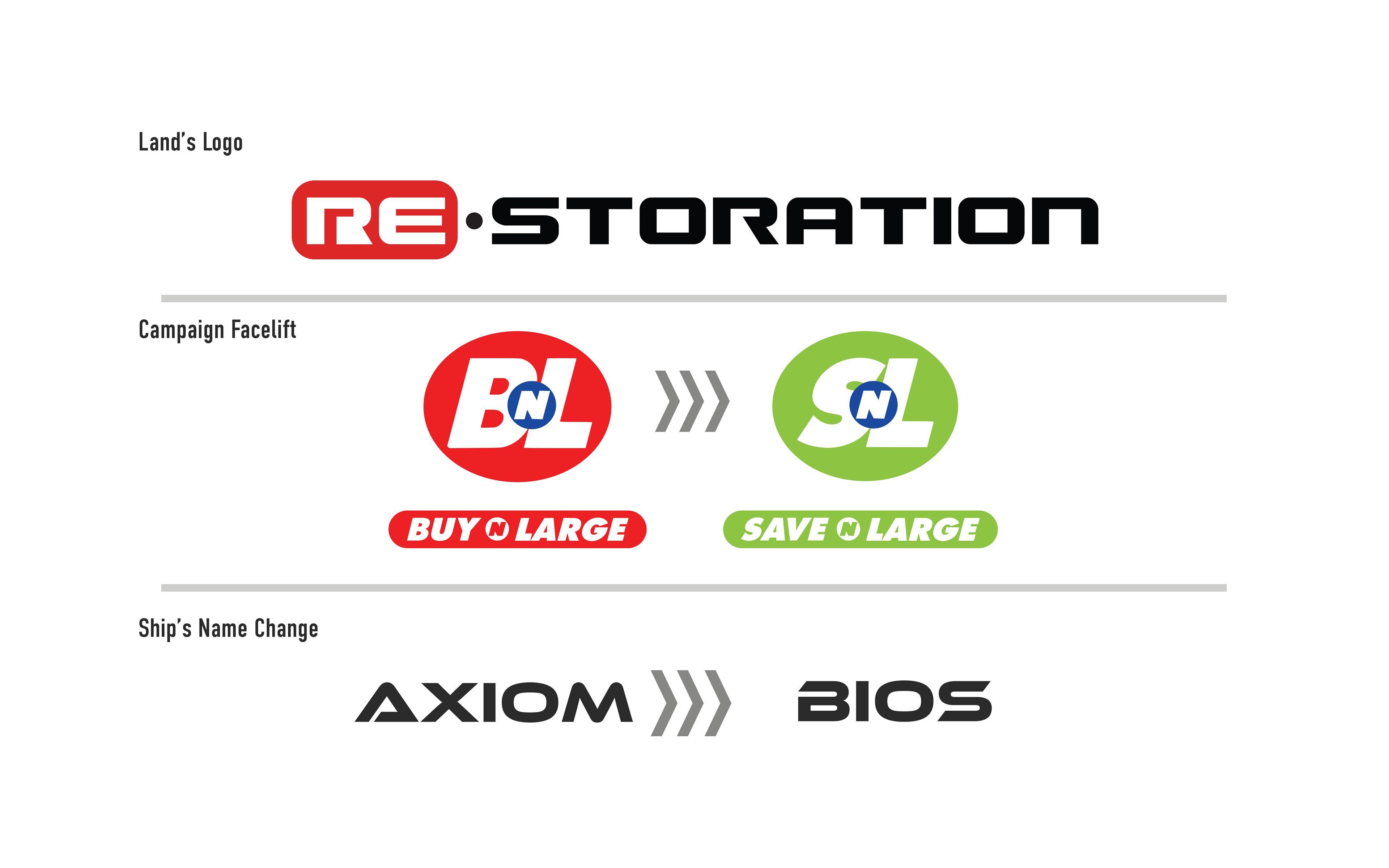 Large Wall E Logo LogoDix