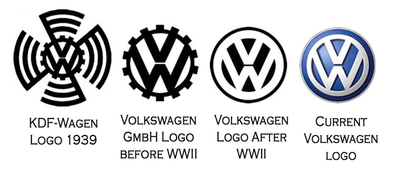 WWII VW Logo LogoDix