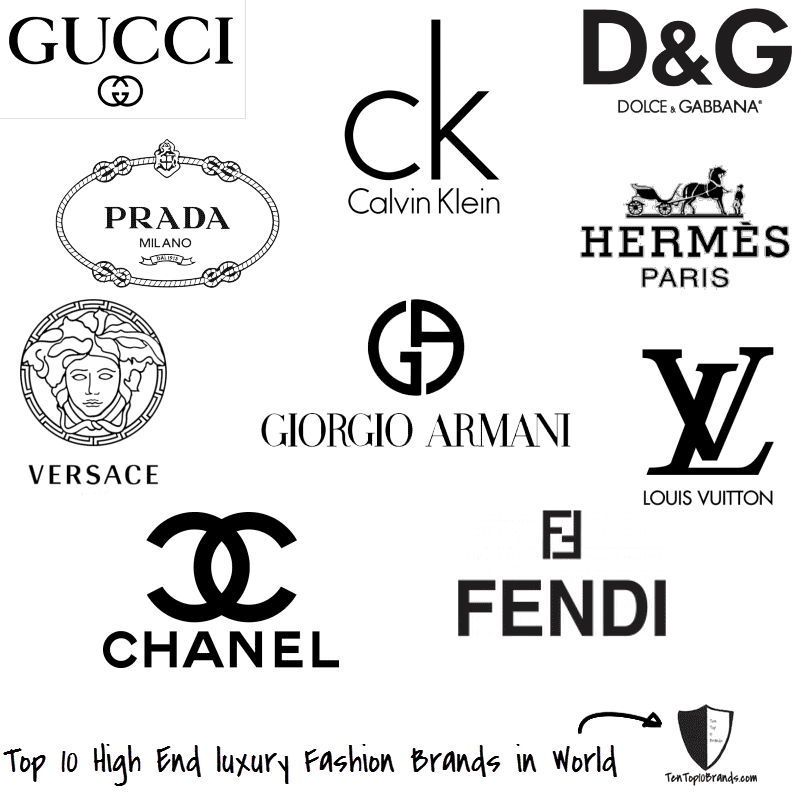 Top Brand Clothing Logo LogoDix