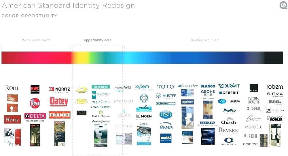 Bathroom Sink Logo LogoDix