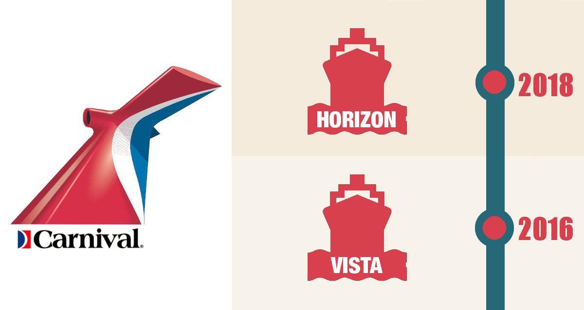 Carnival Cruise Logo LogoDix