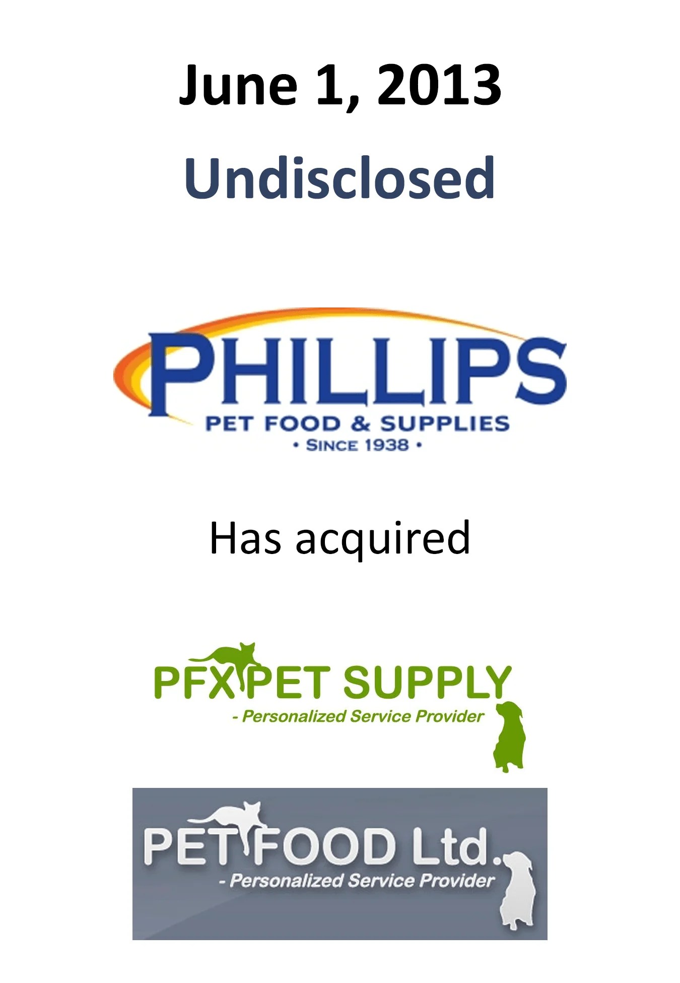 Phillips Supply Logo LogoDix