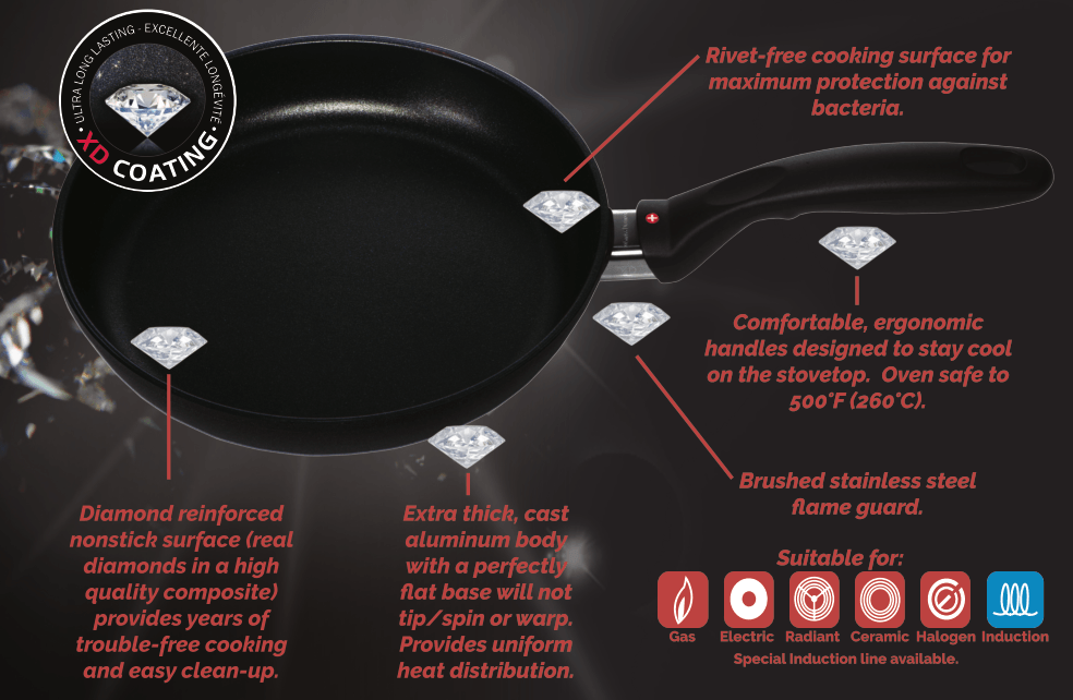 Swiss Diamond Logo LogoDix