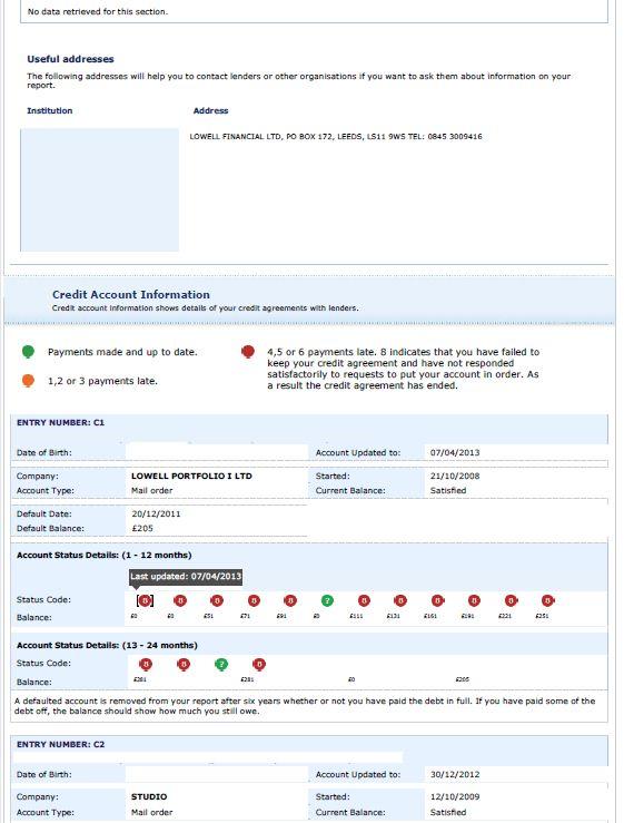 Experian Credit Bureau Logo LogoDix