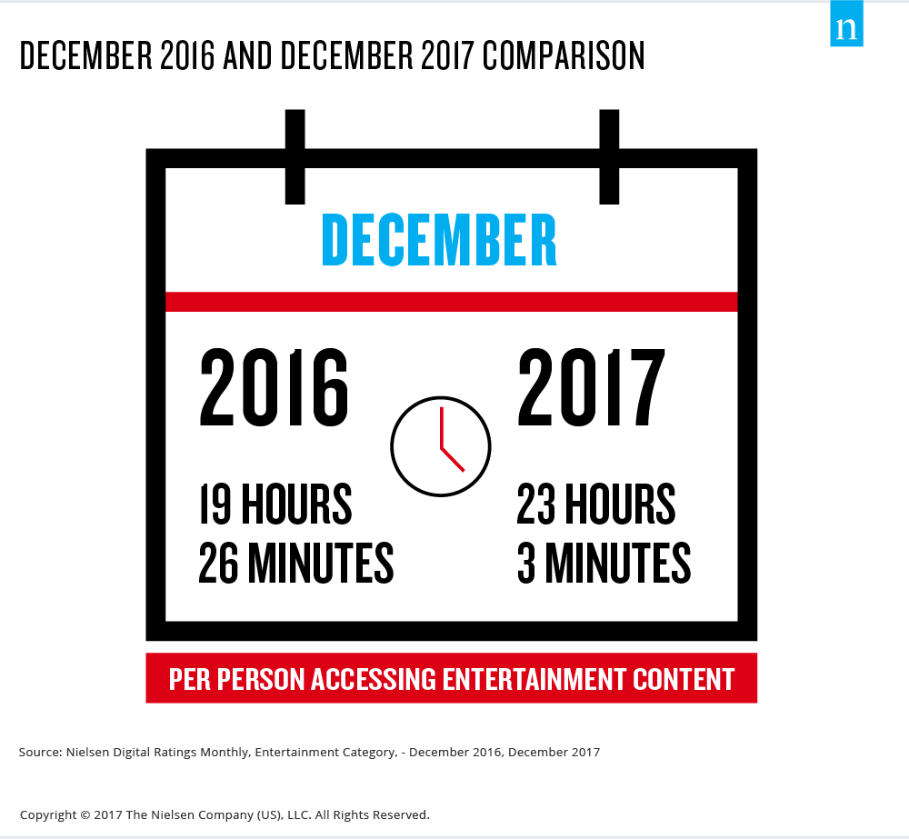 Brand of Entertainment Devices Logo LogoDix