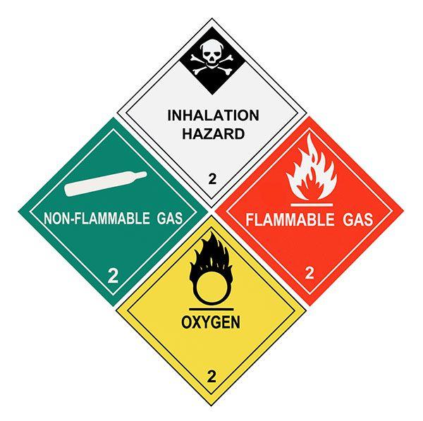 Hazmat Logo LogoDix