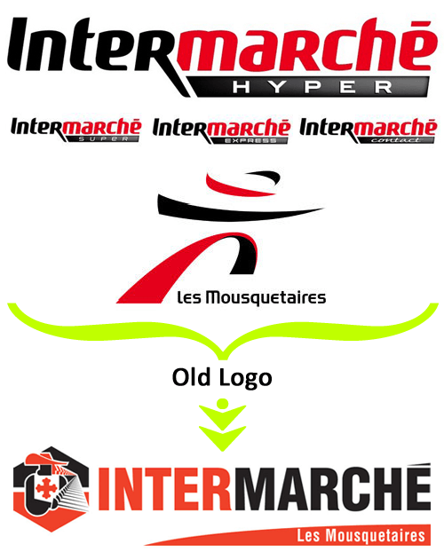 Intermarche Logo LogoDix
