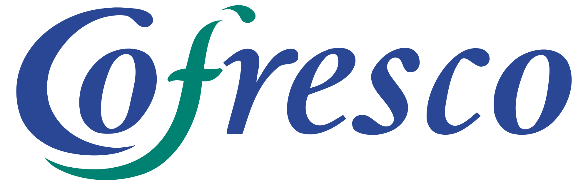 Melitta Logo LogoDix