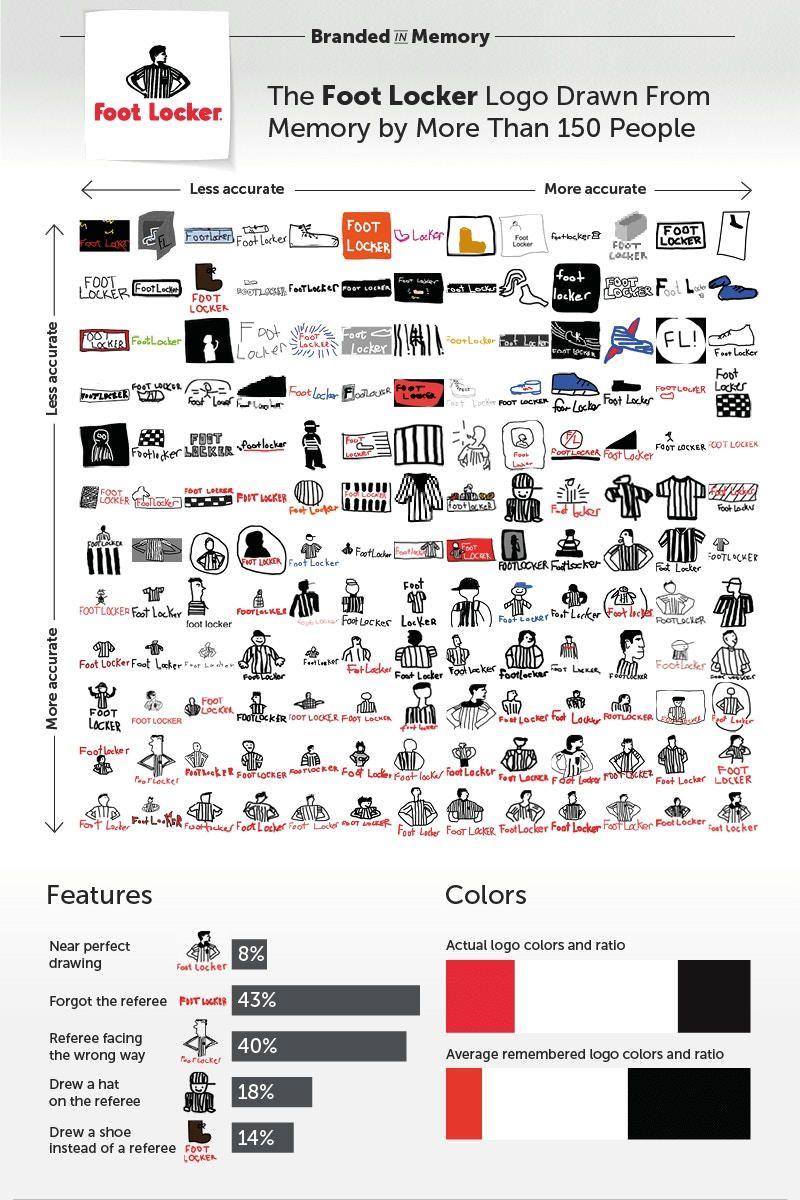 Hypebeast Brands Logo LogoDix