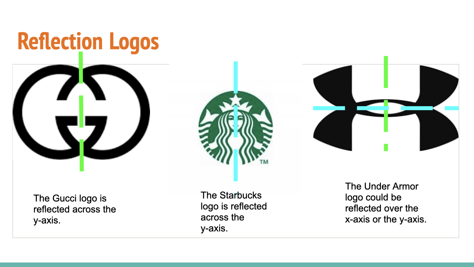 Rotated Logo LogoDix