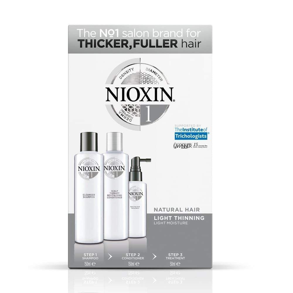 Nioxin Logo LogoDix