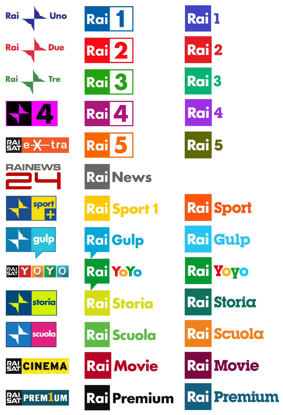 Rai Logo LogoDix