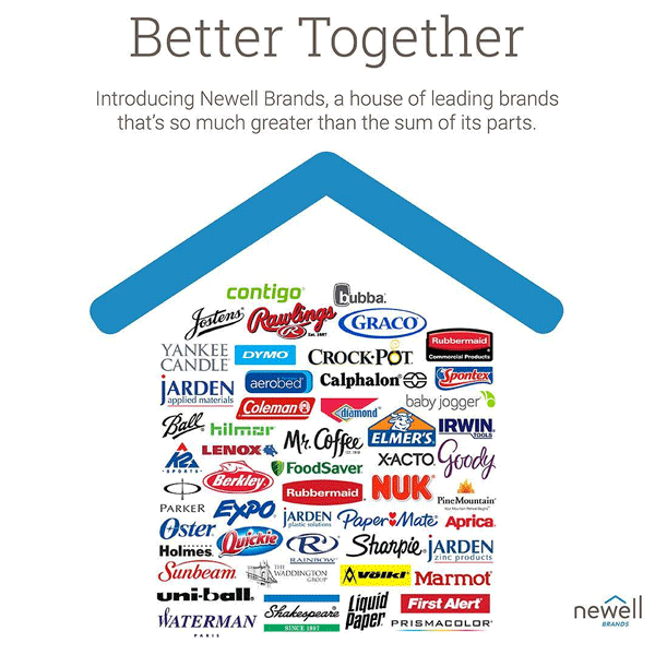 Rubbermaid Logo LogoDix