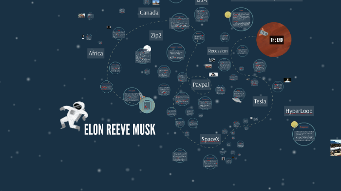 Zip2 Company Logo