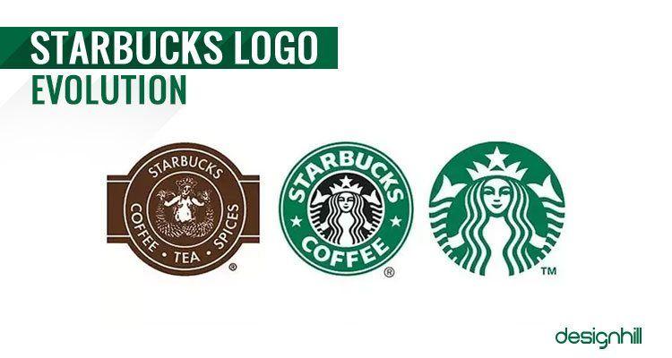 Printable Starbucks Logo - LogoDix