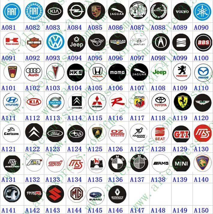 Foreign Car Symbols And Names