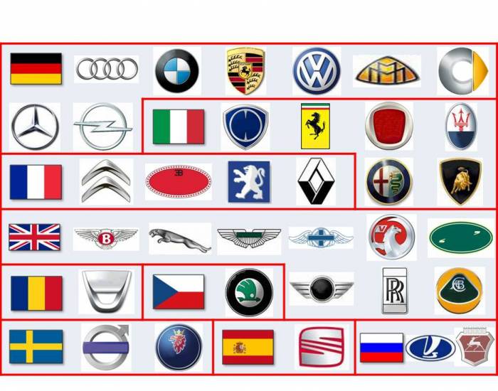 European Car Logo LogoDix