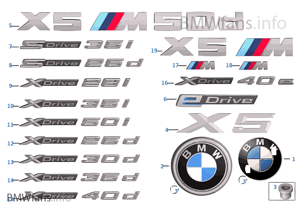 BMW X Logo - LogoDix