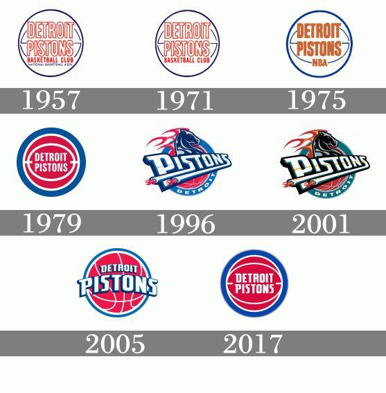Detroit Pistons Logo LogoDix