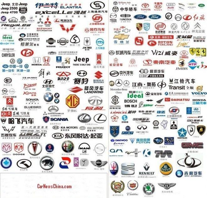 Chinese Car Brands Logo LogoDix