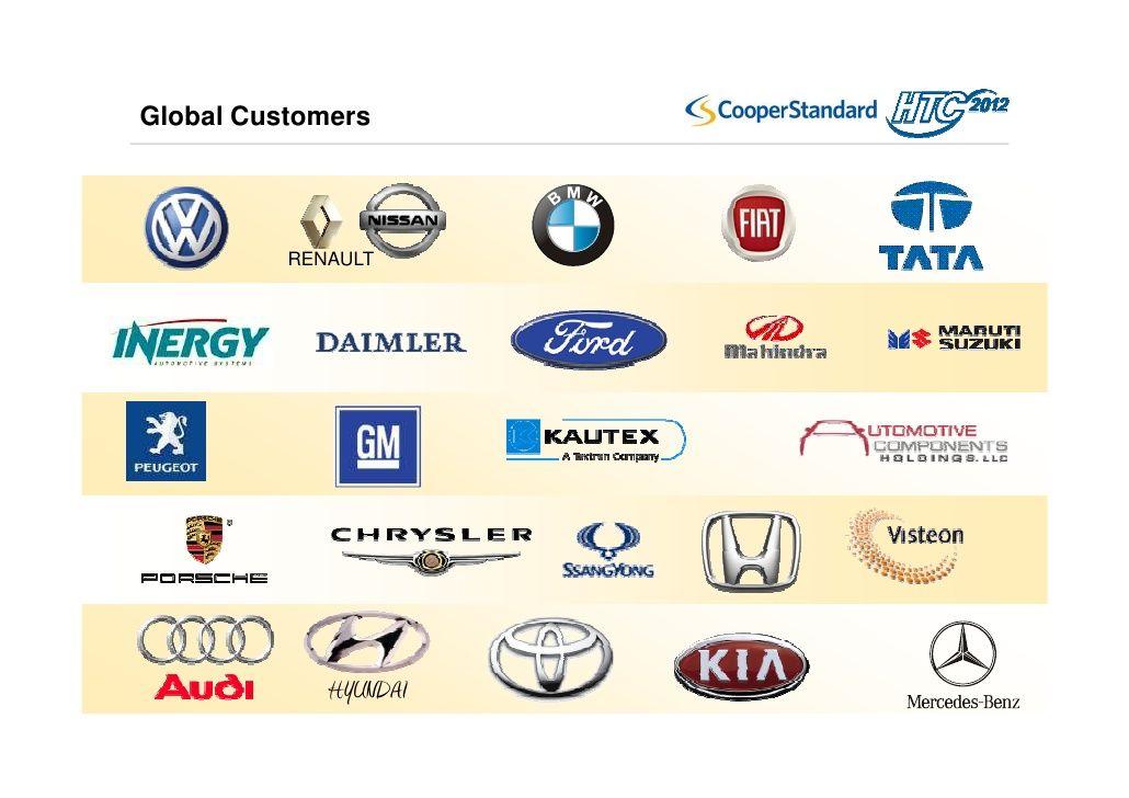 Cooper Standard Automotive Logo - LogoDix