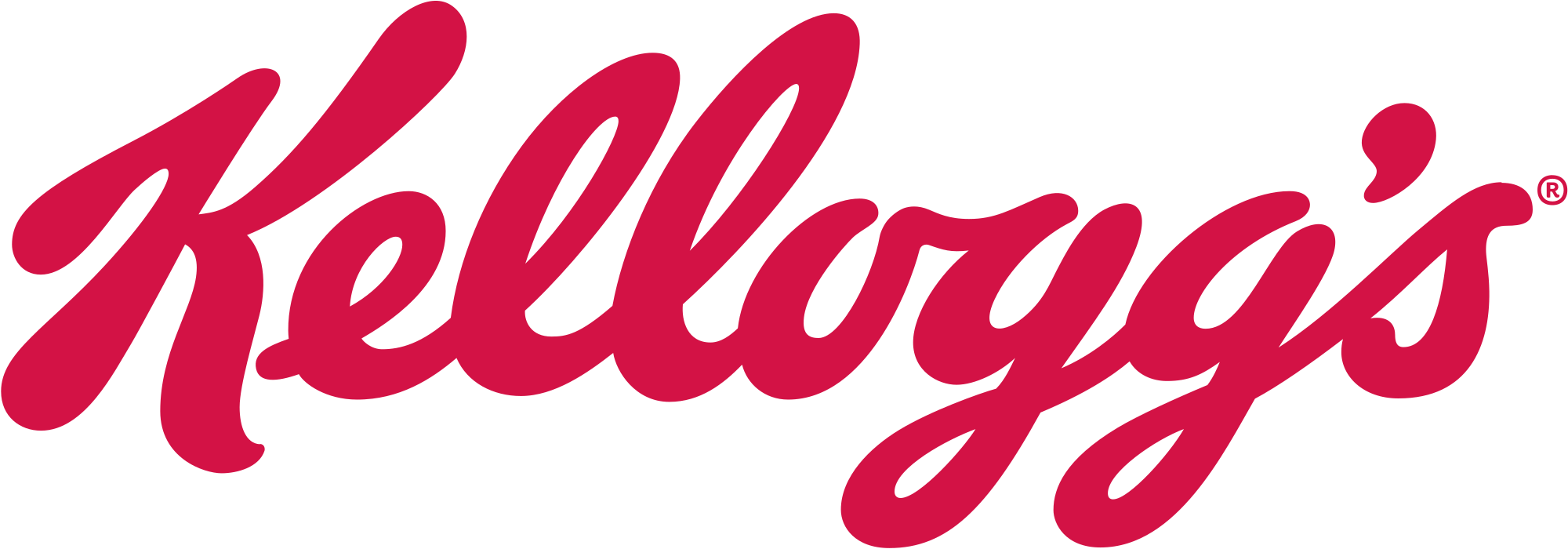 Kellogg Logo LogoDix