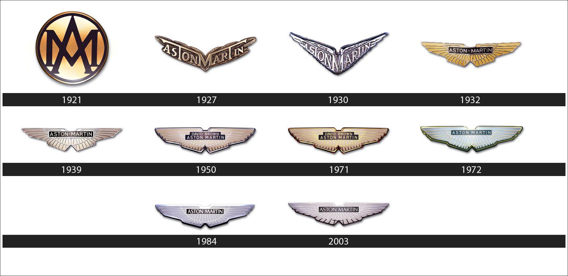 Aston Martin Logo LogoDix