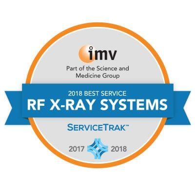 Philips Medical Logo - LogoDix