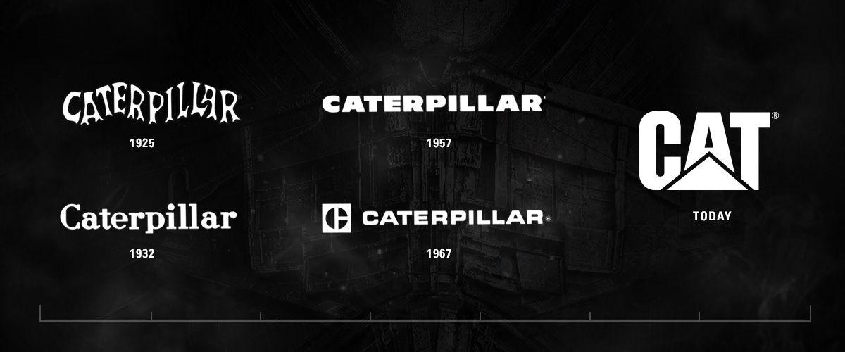 Logo Symbol History Caterpillar Meaning Evolution