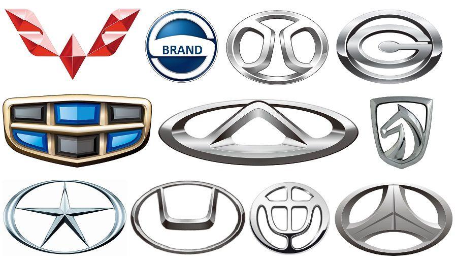 Car Brand Logos With Chinese Names