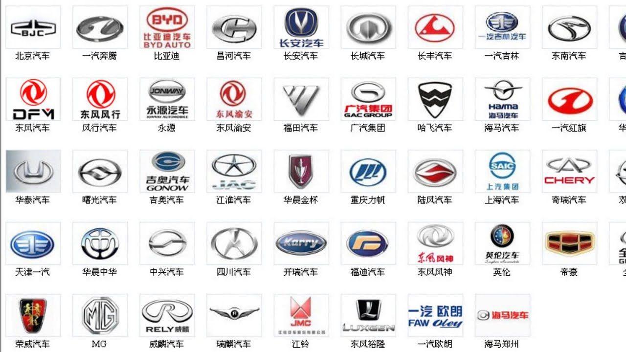 List Of All Chinese Car Brands Chinese Car Manufacturers