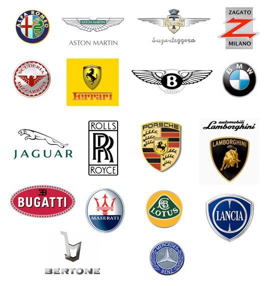 Sports Car Logos And Names