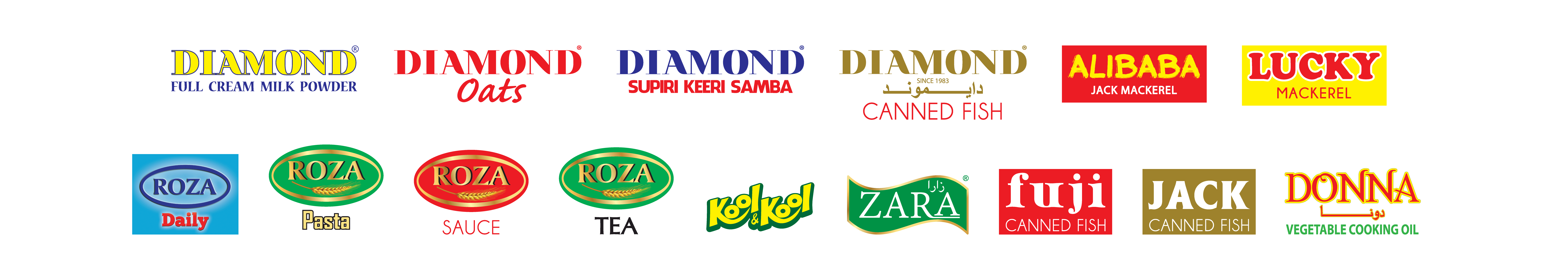 Best Food Logos In The World