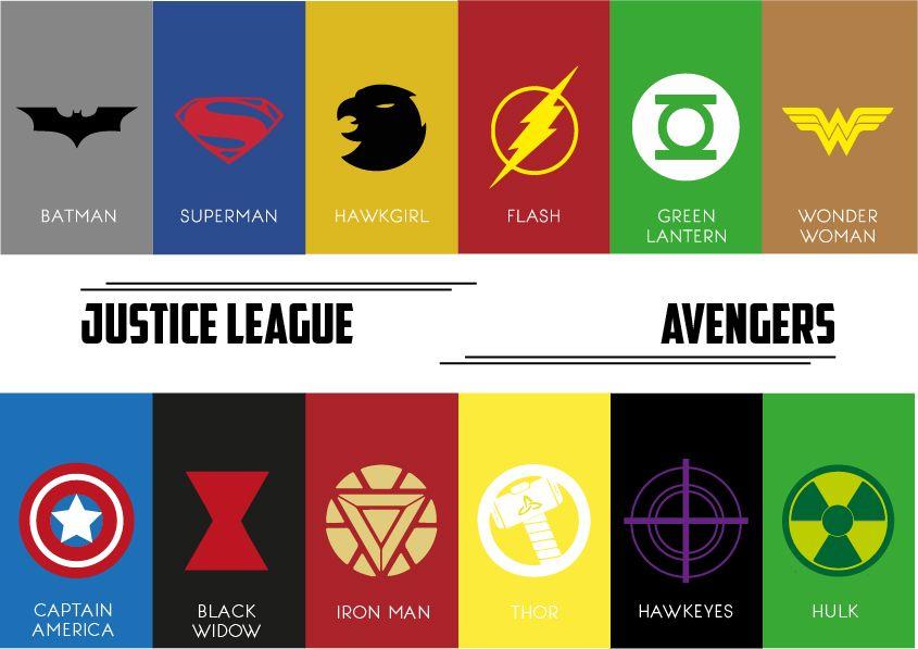 All the Avengers Logo LogoDix