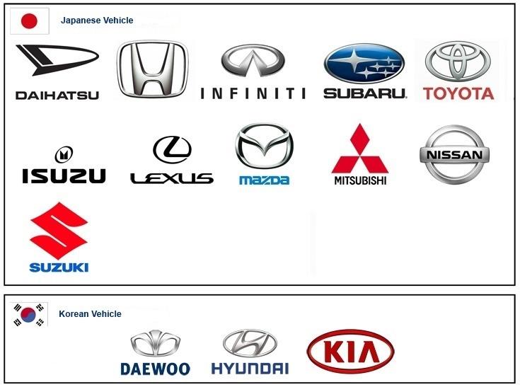Korean Car Brands List And Logos Of South Korean Cars