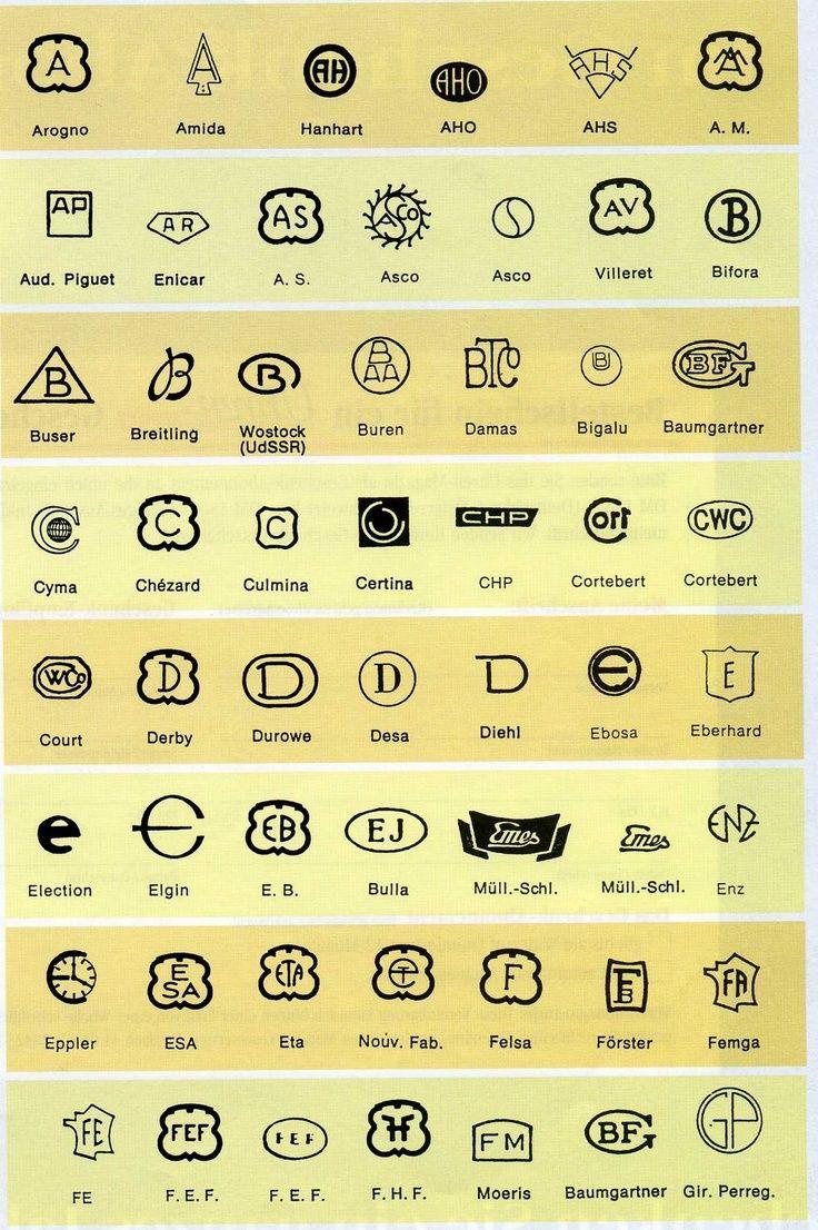 Wrist Watch Brand Logo LogoDix