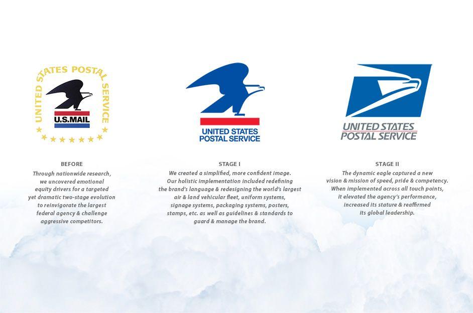 Old USPS Logo LogoDix