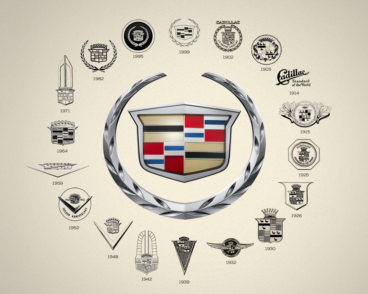 Old Car Company Logo LogoDix