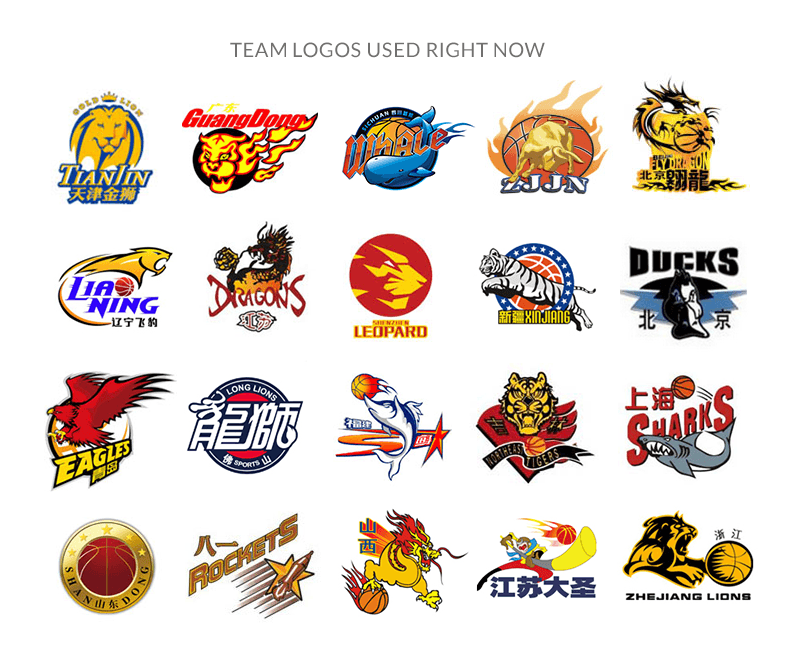 Made Up Basketball Team Logo LogoDix