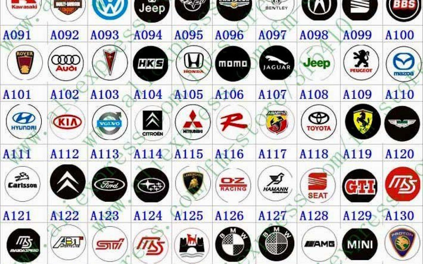 Car Names And Logos