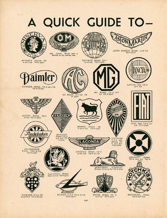 Vintage Automobile Logo LogoDix