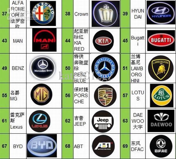 All German Car Logo LogoDix