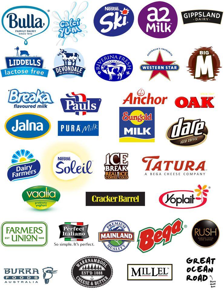 Car Brand Logos Australia Australian Car Brands Names List And