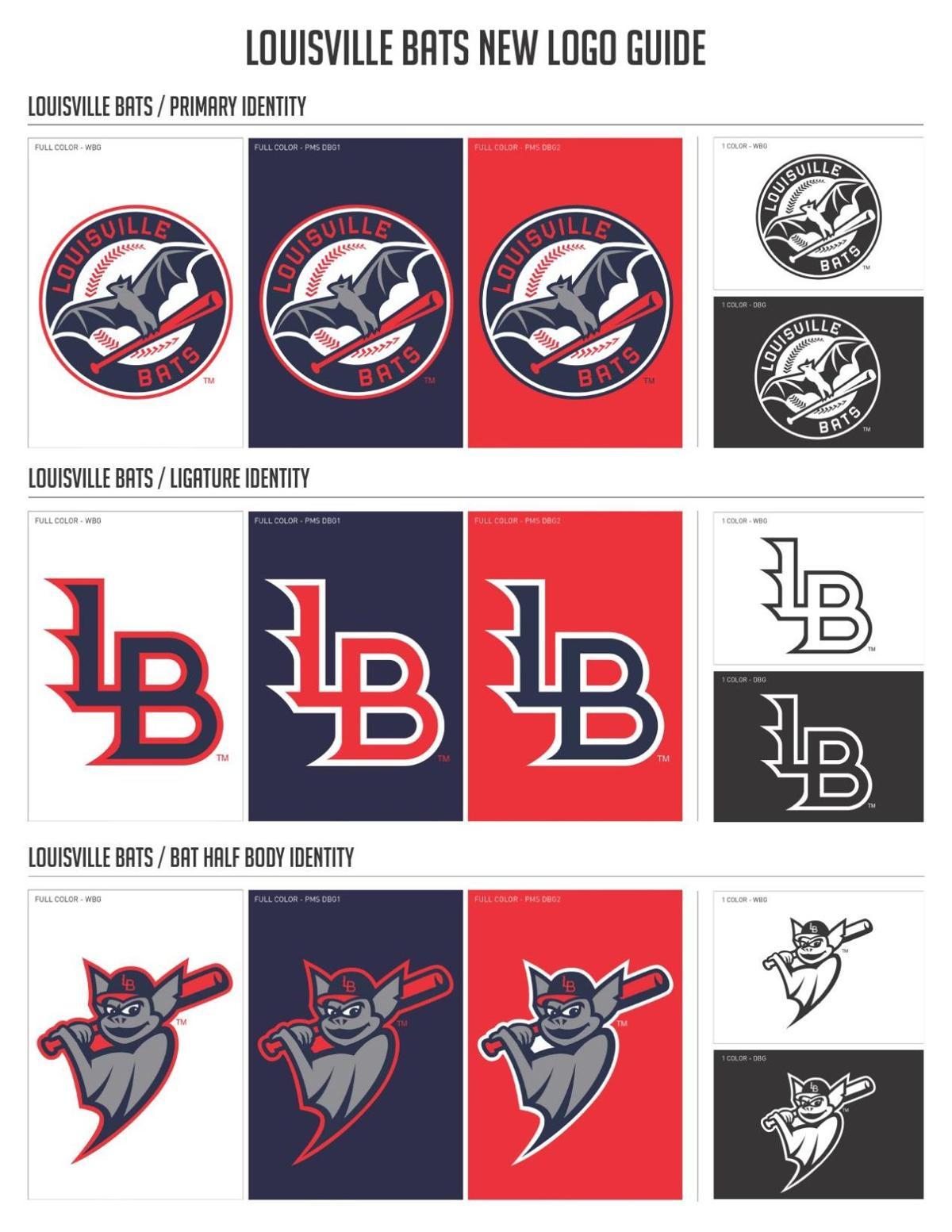 Louisville Bats New Logo LogoDix