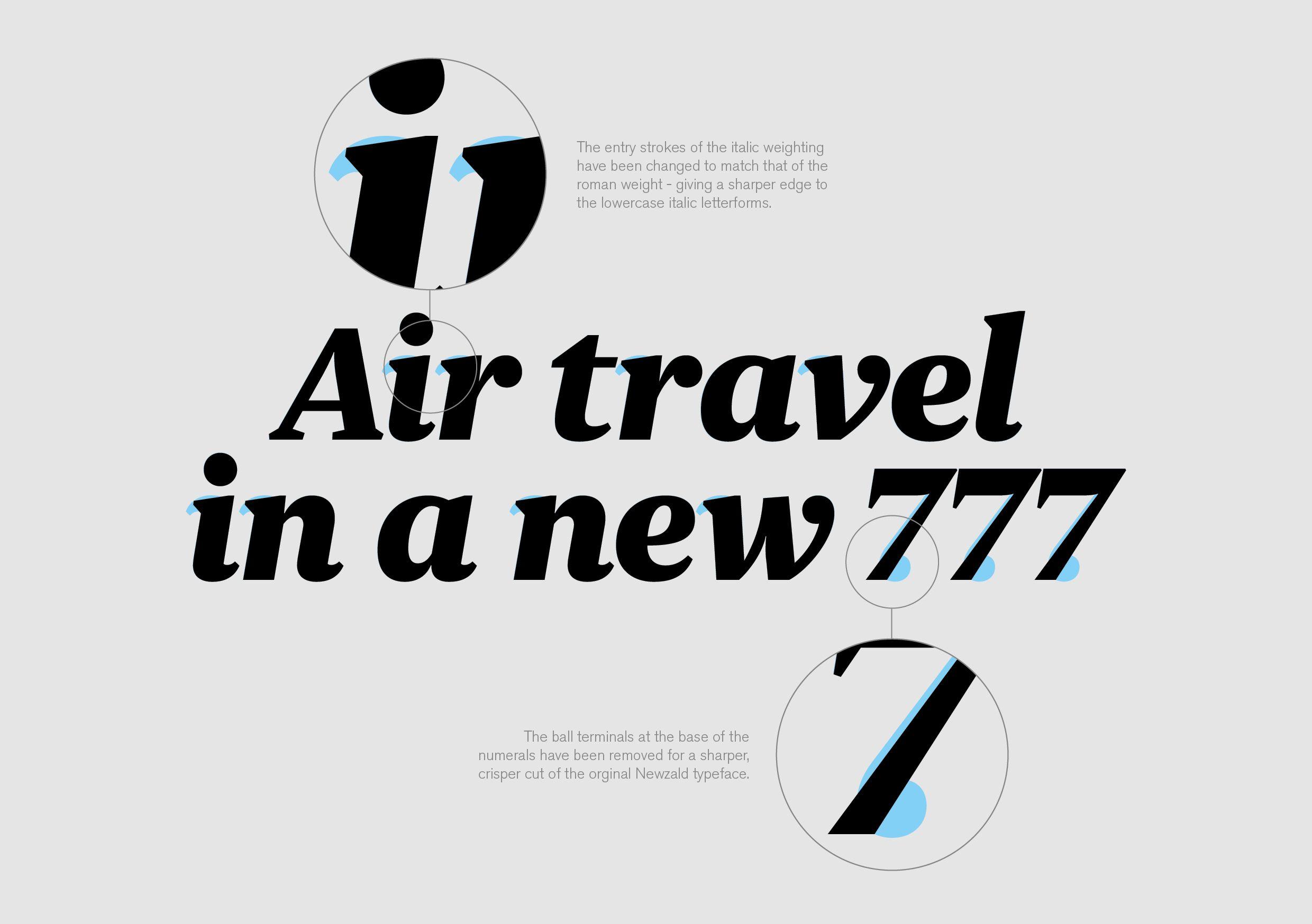 Air New Zealand Logo LogoDix