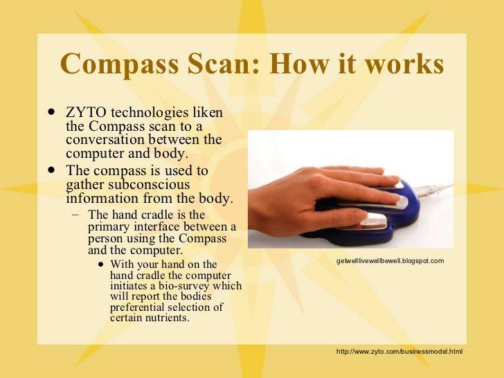 Zyto Compass Logo LogoDix